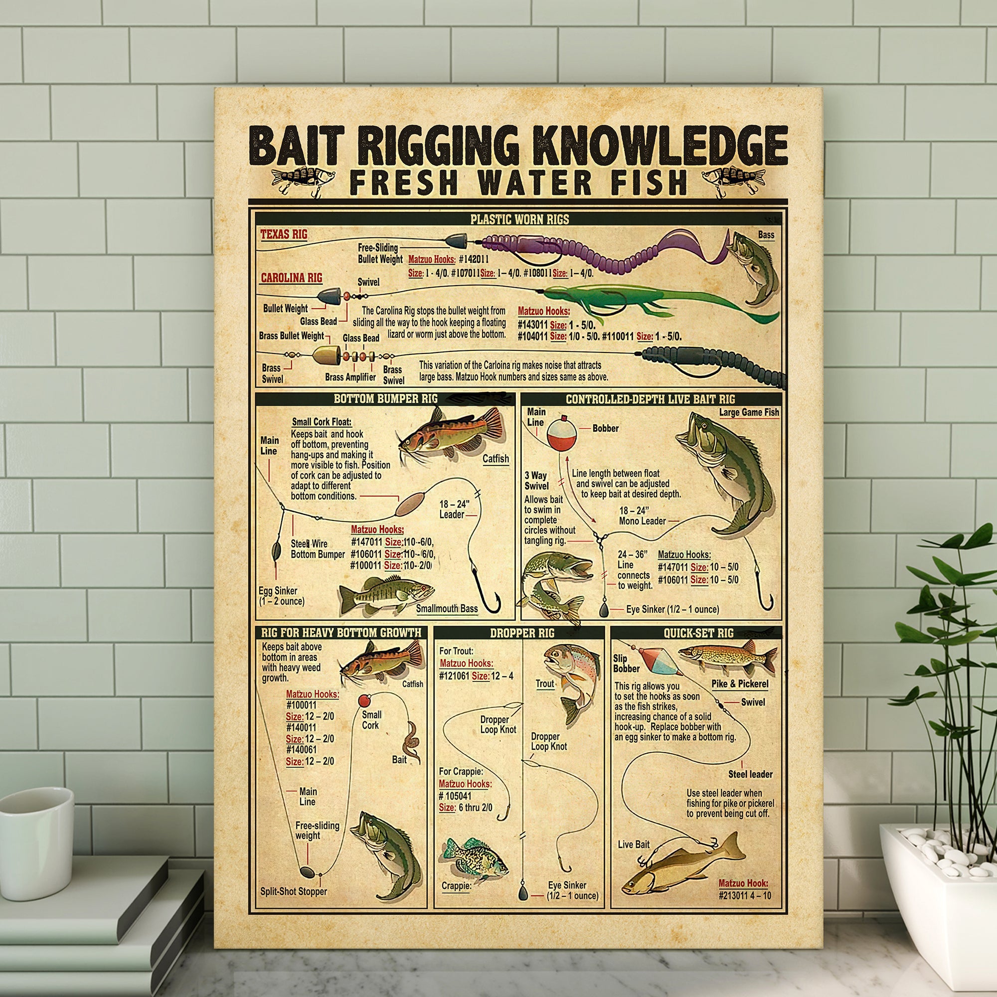 Bait Rigging Knowledge Wrapped Canvas
