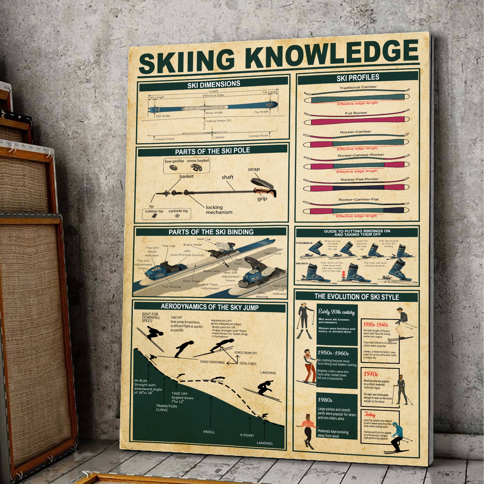 Skiing Knowledge Wrapped Canvas