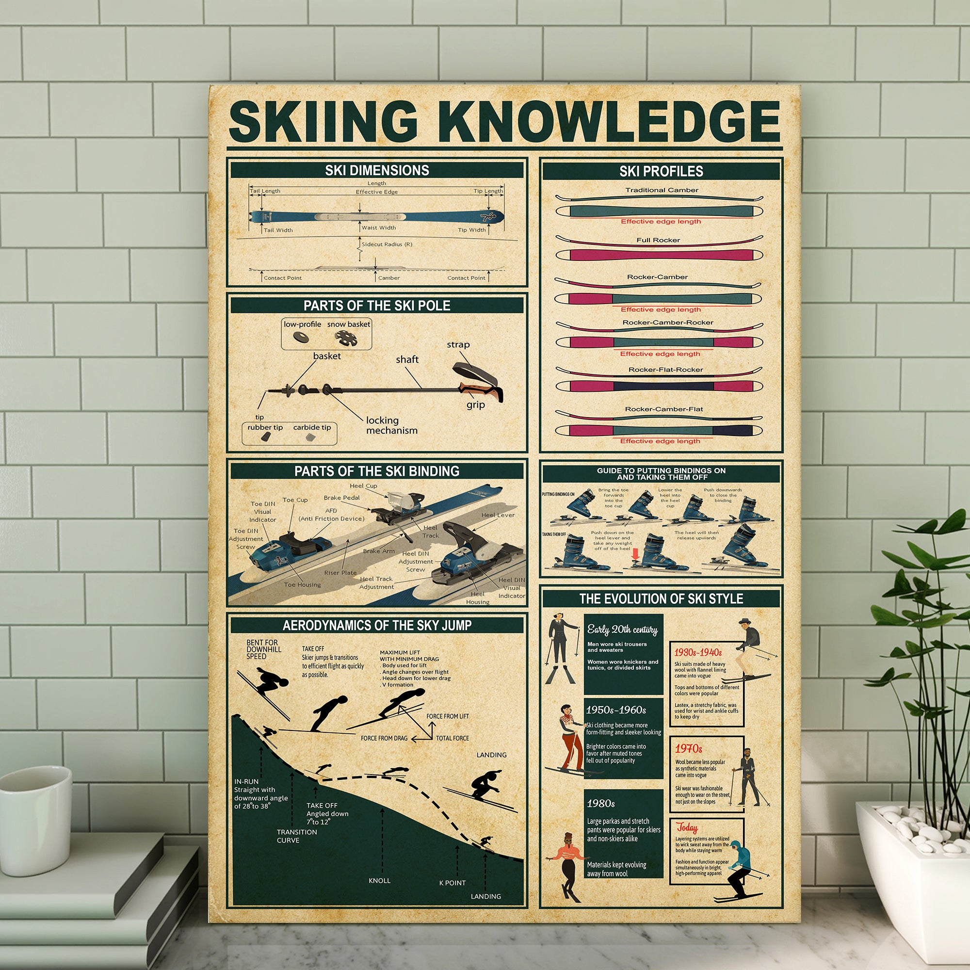 Skiing Knowledge Wrapped Canvas